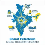 Bharat Petrolium Bharti 2026